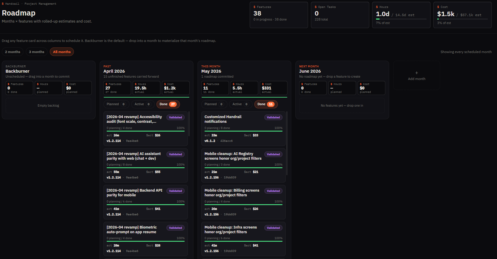 Handrail roadmap — months as columns with feature cards, rolled-up estimates, and capacity context per month.